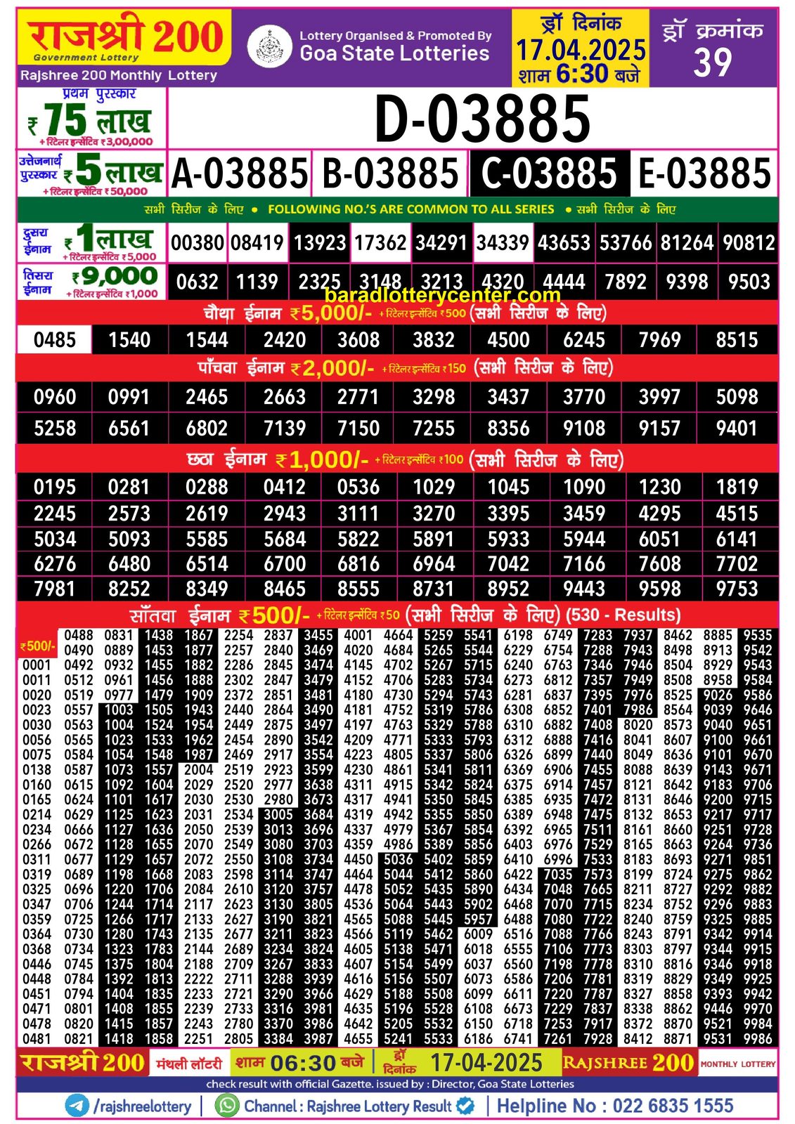 Rajshree 200 Monthly Lottery Result Draw 17-4-25 6-30PM lottery result